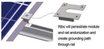 Aluminum Railing System