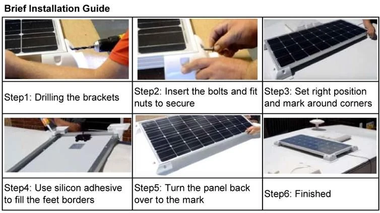 Installation of ABS Solar Panel Caravan Rooftop Mounting Structure