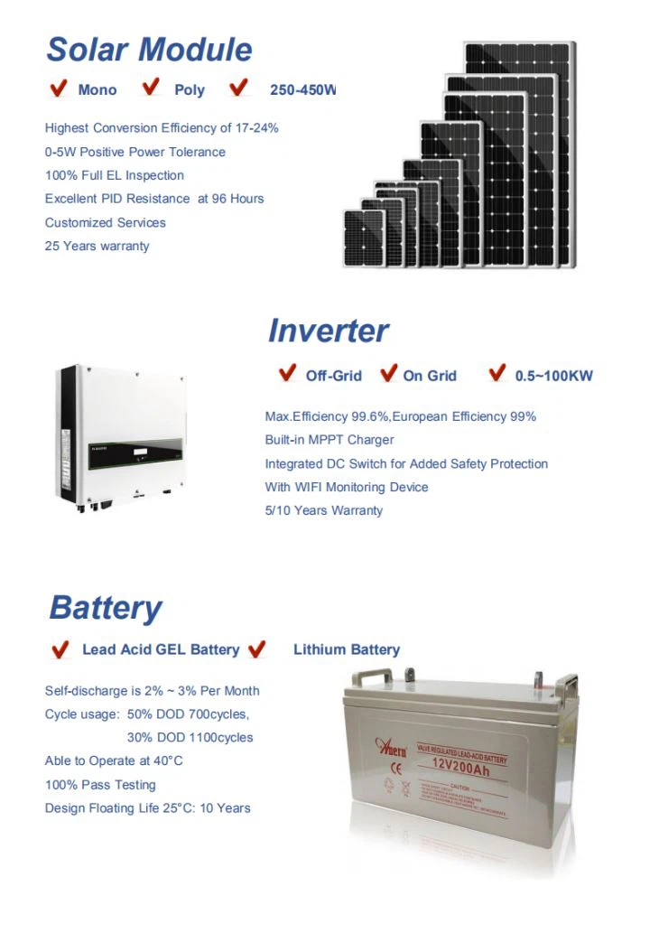 solar energy mount system