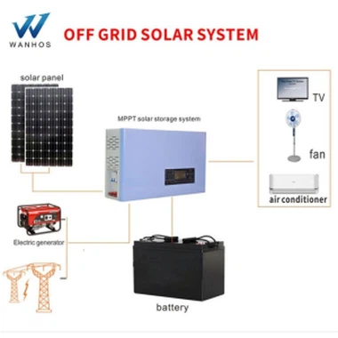 होम ऑफ ग्रिड 10kw सोलर पैनल सिस्टम